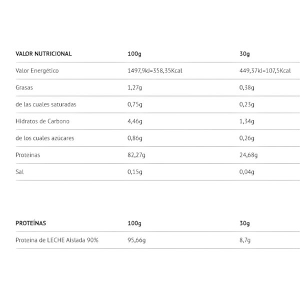 Casein Micellar 908 Gr-lateral