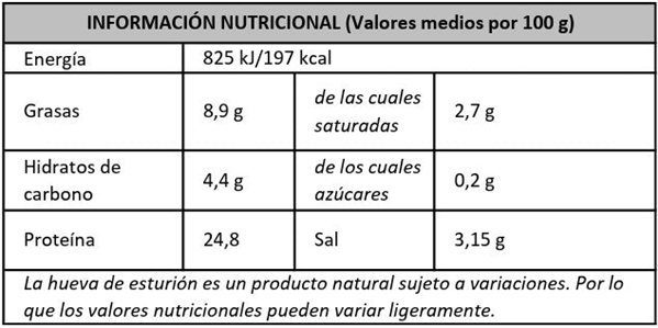 Baeri Caviar 20g/50g-trasera