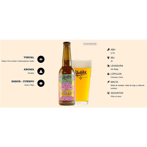 Bières Piñazo 'Yakka'-detalle
