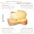 Cesta de Quesos Gourmet para Regalo Pareja "Díselo con Queso"-detalle