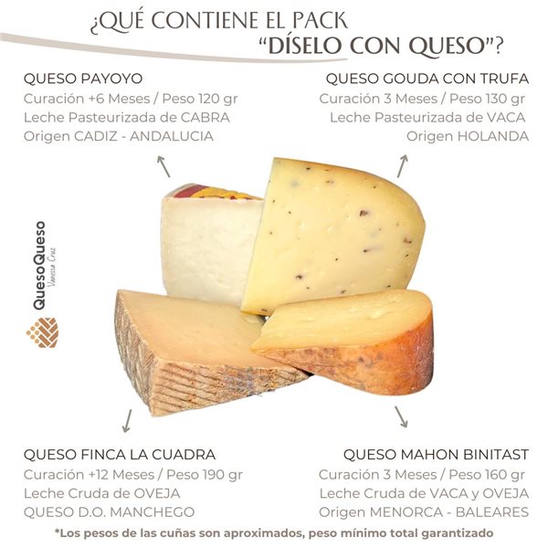 Cesta de Quesos Gourmet para Regalo Pareja "Díselo con Queso"-detalle