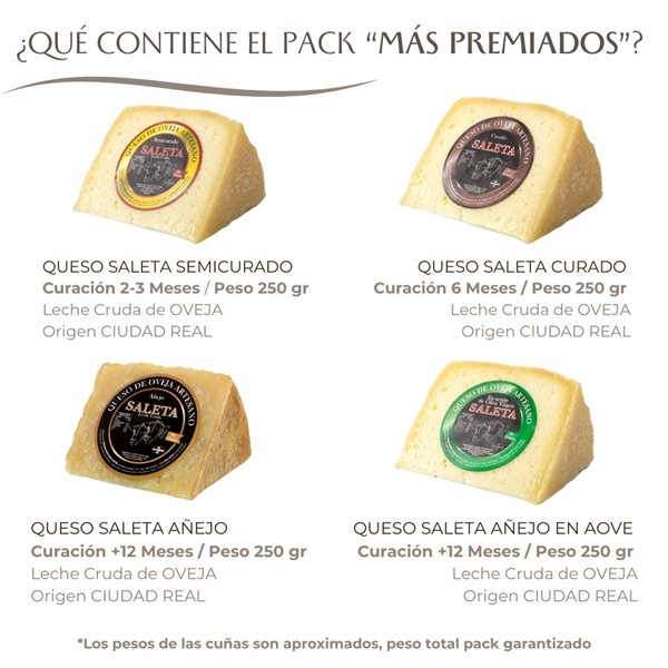 Cesta de Quesos Regalo Gourmet "Pack Premiados"-detalle