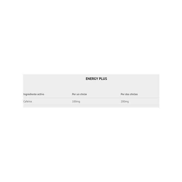 Energy Plus Chewing Gum 100 mg caffeine 20 units-detalle