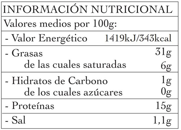 Chipirones rellenos en aceite de oliva (6/8 uds)-trasera