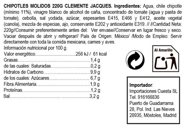 Chipotle molido ""squeeze"" Clemente Jacques 220g-detalle