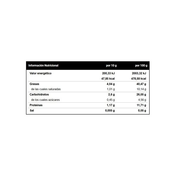 Choco Cream by Torreblanca 1 Kg-detalle