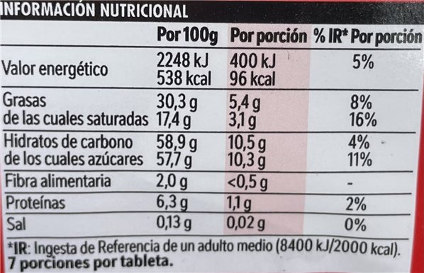 Chocolate con leche Nestlé extrafino-detalle