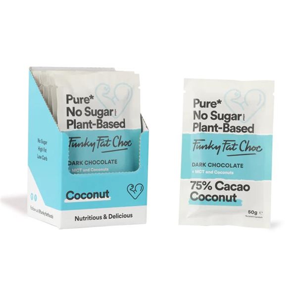 Keto chocolate with coconut-trasera