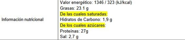 Iberischer Eichelchorizo-lateral