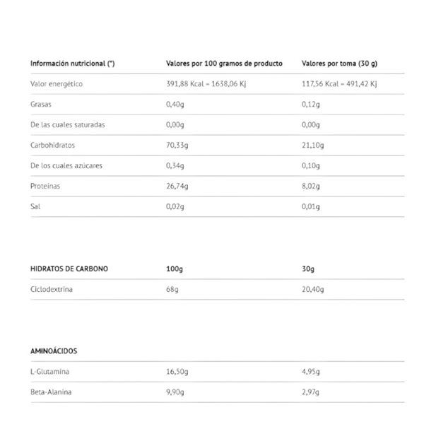 Clusterdextrin + Beta Alanine + Glutamine ClusterDextrin® - Kyowa® 908 Gr-detalle