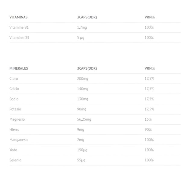 Complex Salts 90 Caps-detalle