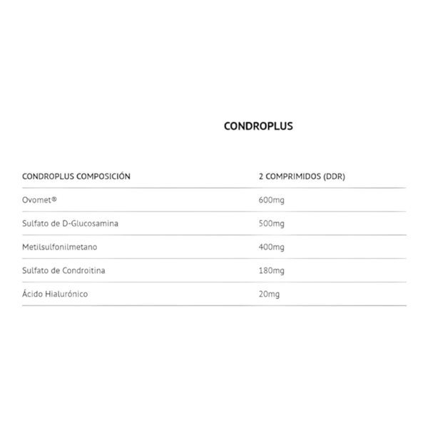 Condroplus 90 Tab-detalle