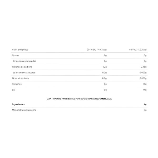 Creabig Creapure Fiesta Kojak 250 Gr-detalle