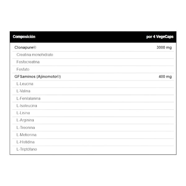 Creamap + GFS Aminos 100 Caps-detalle