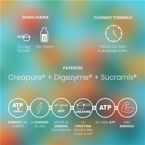 Creatina Creapure® Peach Ice Tea 200g-izquierda