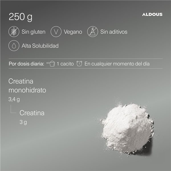 Creatine Monohydrate Powder 500mesh - Creatine Monohydrate +80 Days GYM-lateral