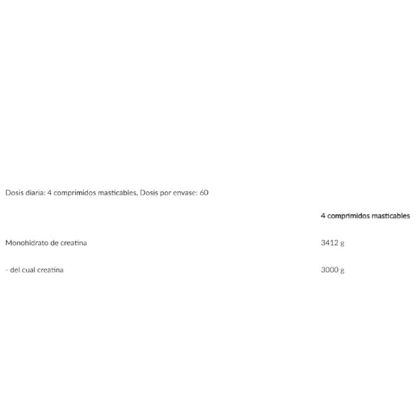 Creatine Candy 240 Tab-detalle