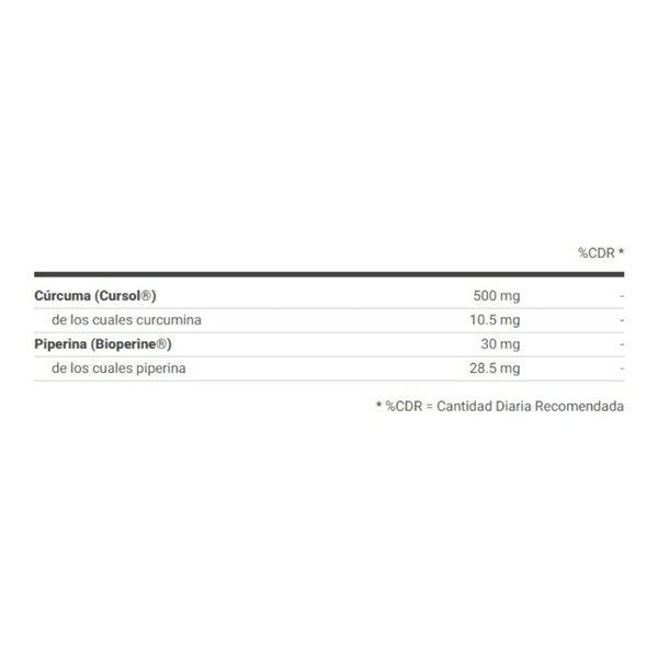 Curcumin Turmeric Extract (Extracto de Cúrcuma) 60 Caps-detalle