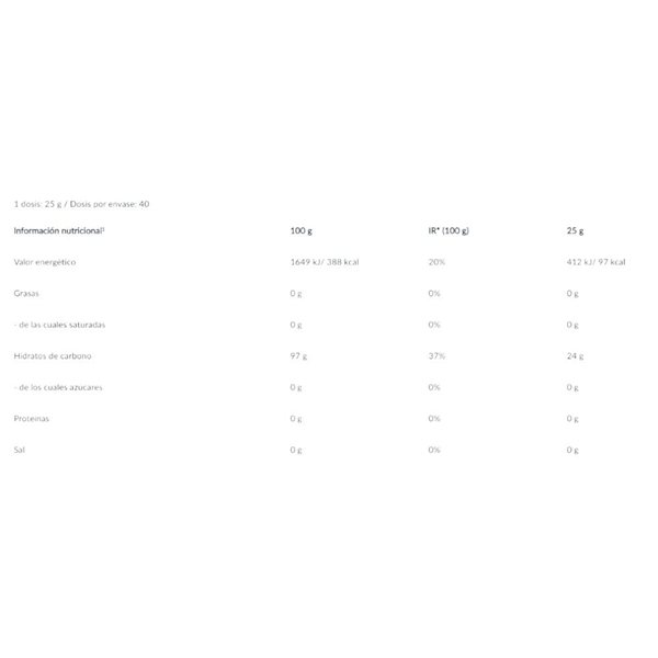 Cyclic Dextrin 1000 Gr-detalle
