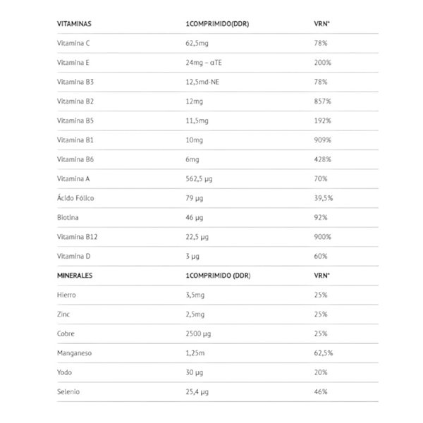Daily Vit 60 Tab-detalle