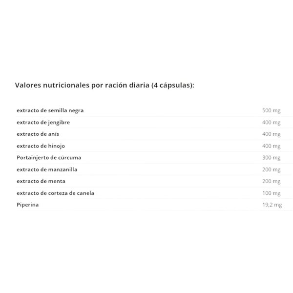 Entlüfter Gases & digestión 120 Caps-detalle