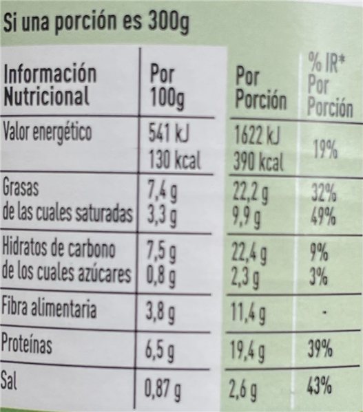 Fabada asturiana LITORAL-detalle