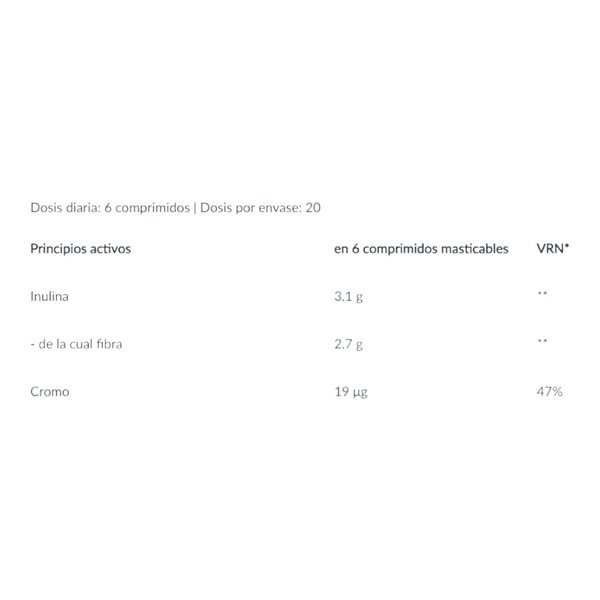 Fiber Complex 120 Tab-detalle