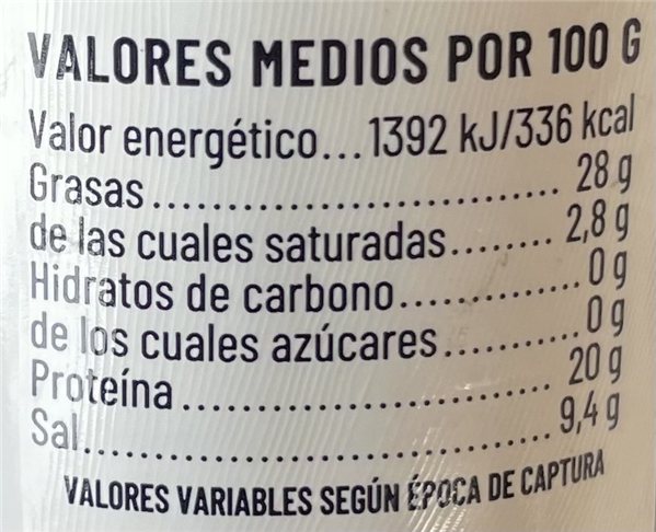 Filetes de anchoas-detalle