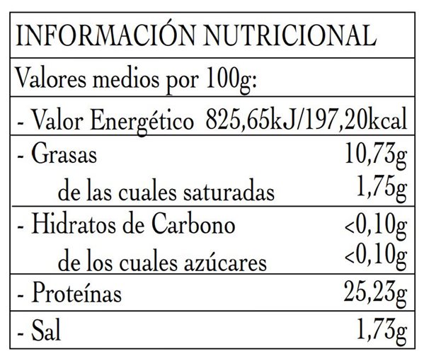 Filetes de caballa en aceite de oliva 190g-trasera