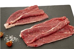 Filets für Cachopos