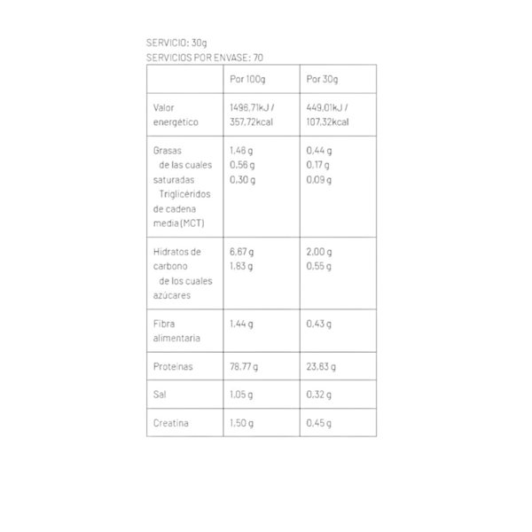 Forza Protein 4.4 Lb-detalle