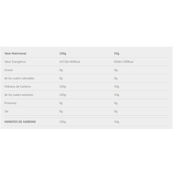 Fructose 1 Kg-detalle