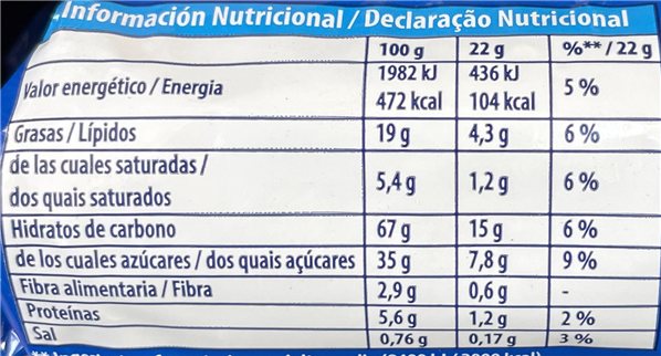 Galletas oreo-detalle