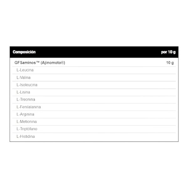 GFS Aminos 340 g-lateral