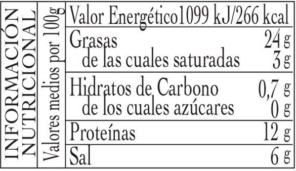 Gildas de Anchoa Premium 120/480g-izquierda