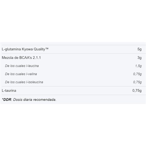 Gluta 5 400 Gr-detalle