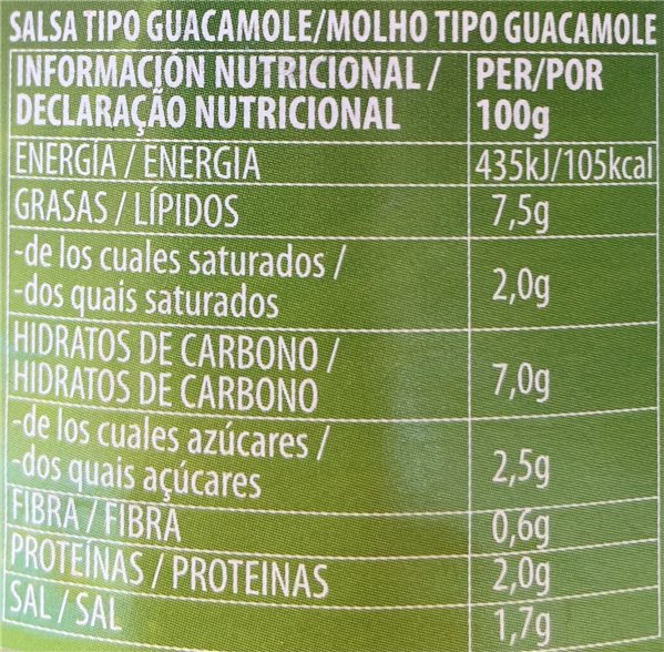 Guacamole dip-detalle