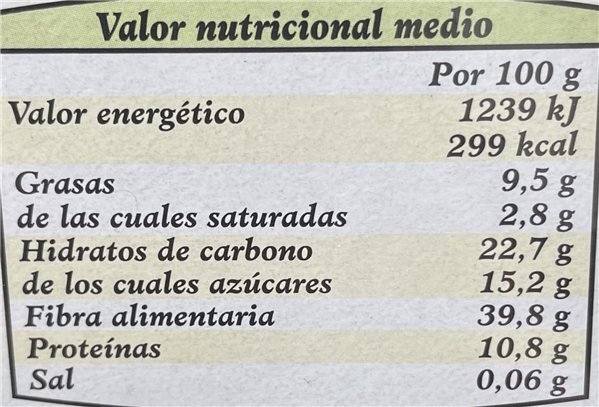 Dried Hot Chilis-detalle