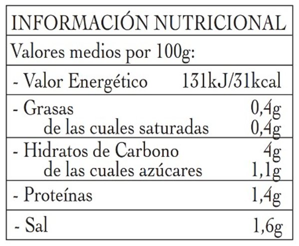 Guindillas variedad Ibarroria-trasera