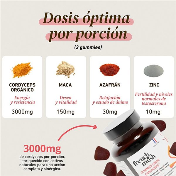 Gummies Libido Cordyceps-detalle