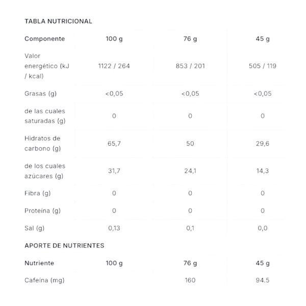 Gel énergétique à la caféine de 45 g-detalle