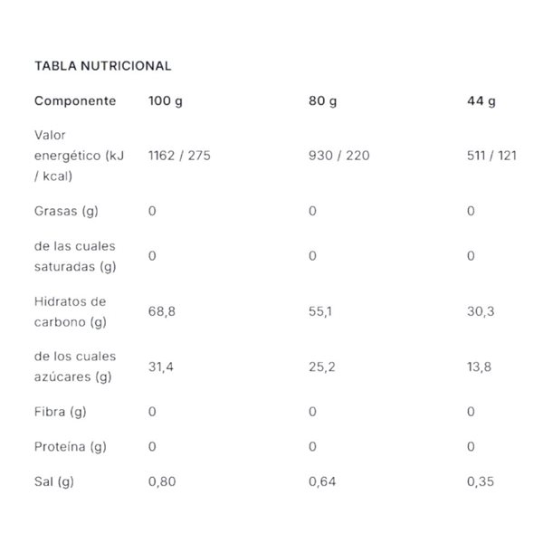 Gelée de fructose élevé 44 g-detalle