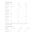 High Fructose Gel Caffeine 44 Gr-detalle