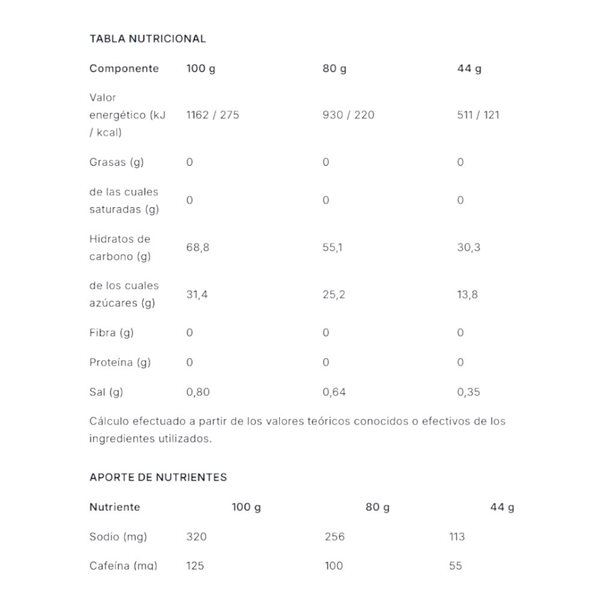 High Fructose Gel Caffeine 44 Gr-detalle