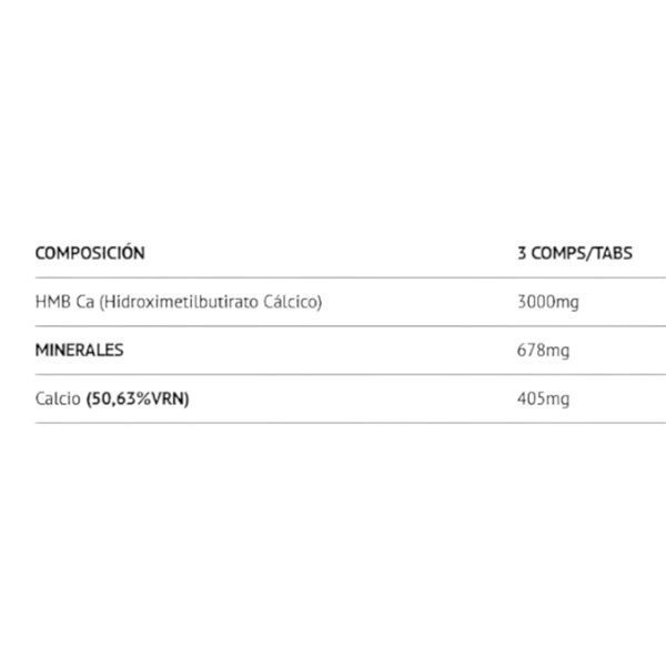HMB 1000 Mg 100 Tab-detalle
