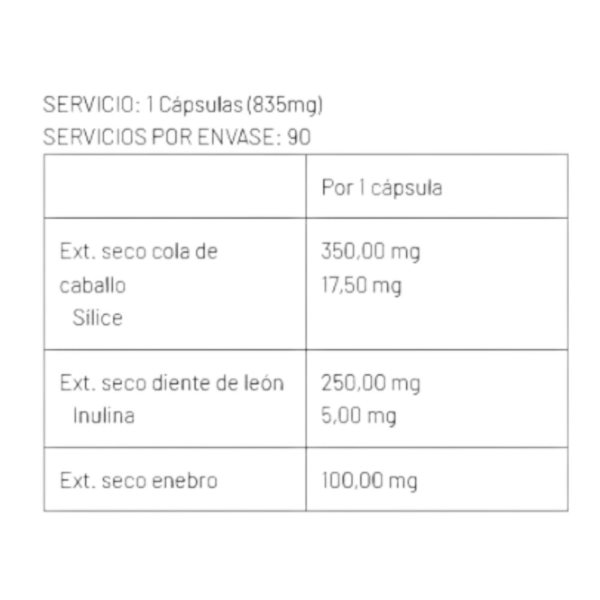 Hydra Clear 90 Capsules-detalle