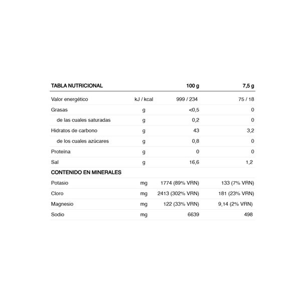 Boisson Hydrazero 225 Gr-detalle