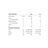 Boisson Hydrazero 7,5 g-detalle