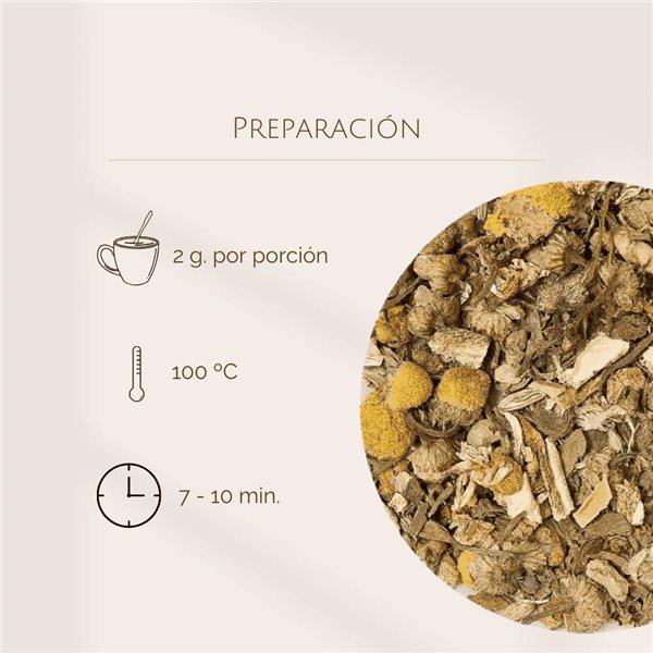 Infusión de Digestiva BIO-lateral