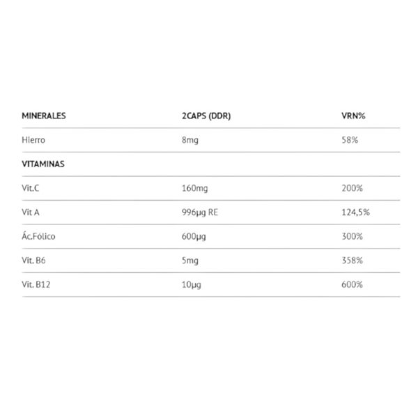 Iron Complex Lipofer® 60 Caps-detalle
